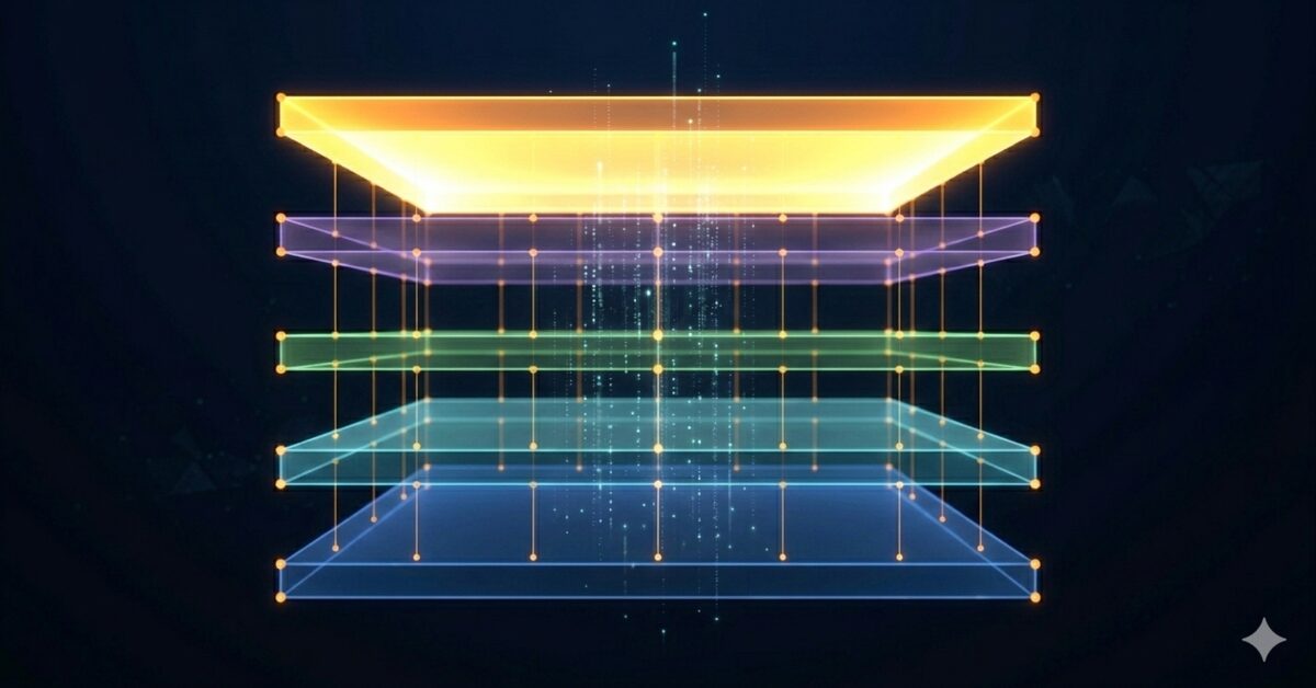 The GEO Stack: A Framework for Generative Visibility — The GEO Lab 1 GEO Stack five-layer framework overview