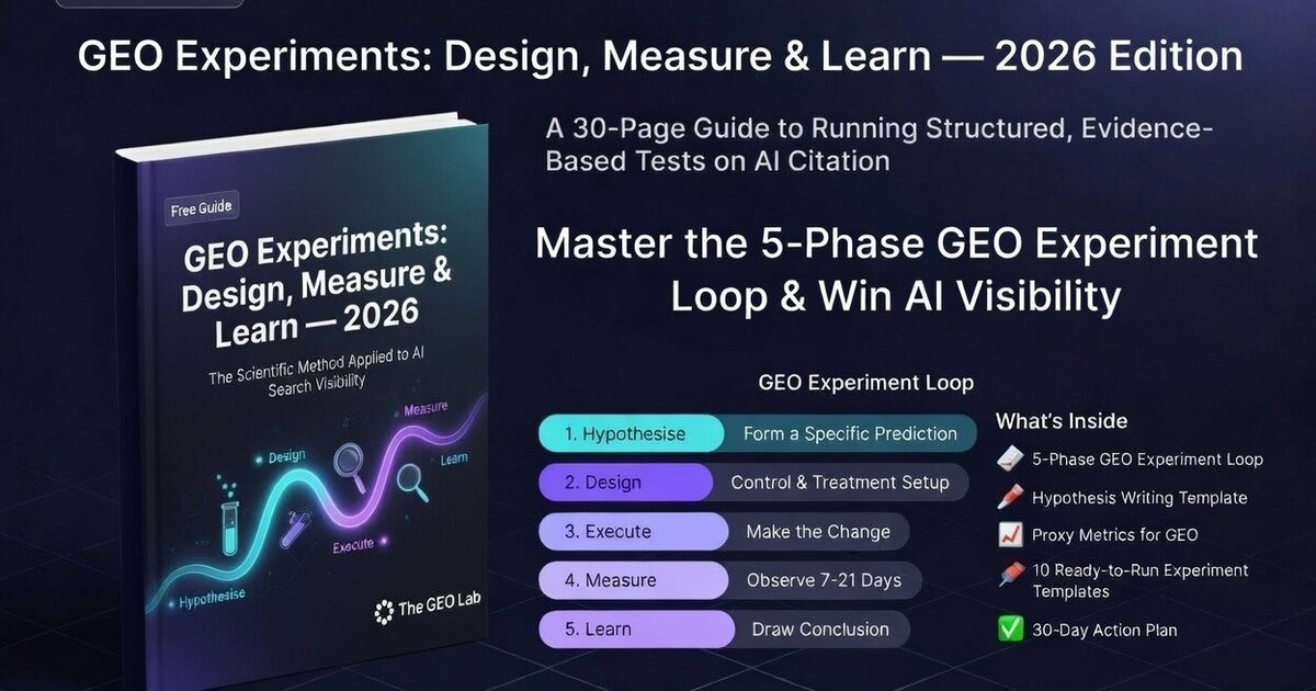 GEO Experiments — Design, Measure, Learn | The GEO Lab