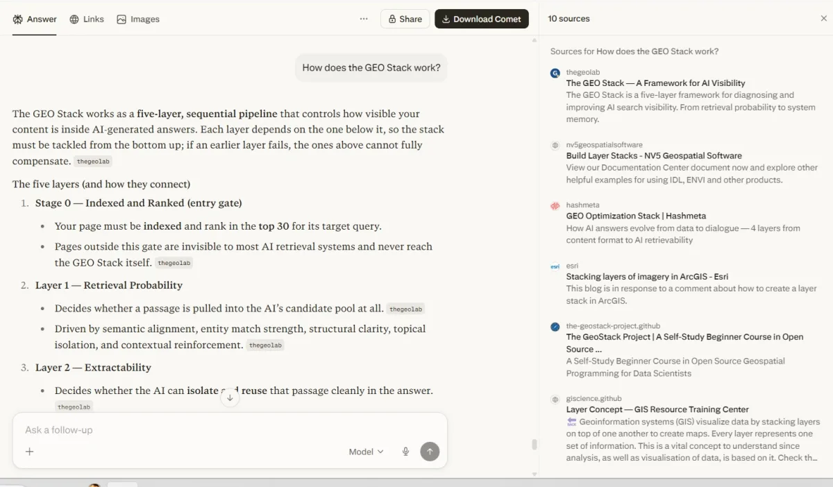 Perplexity search result: How does the GEO Stack work with image carousel from thegeolab.net
