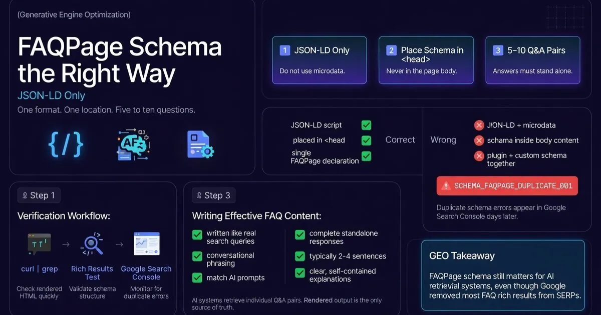 FAQPage Schema the Right Way: JSON-LD Only