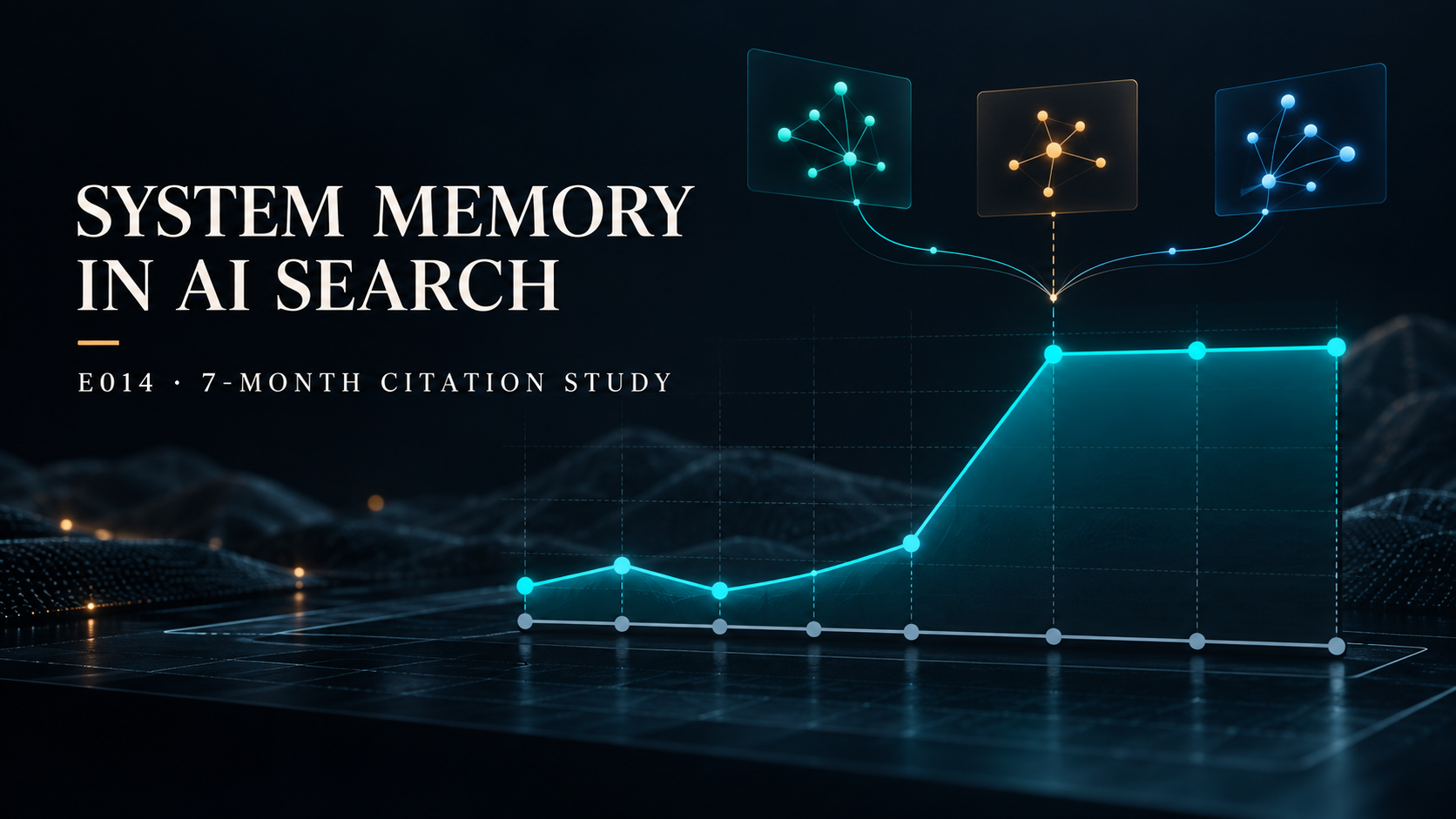 System Memory in AI Search: 7-Month Citation Study (E014) 1 System Memory in AI Search: 7-Month Citation Study (E014)